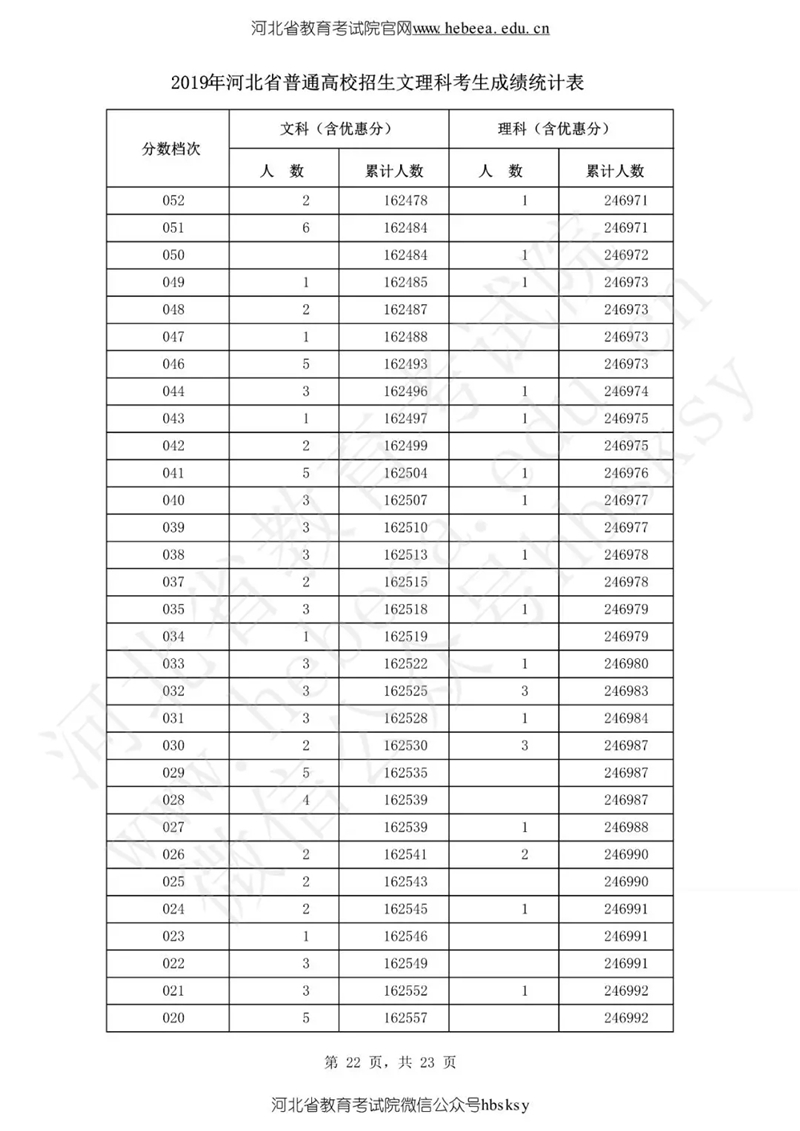 新澳門開獎結(jié)果及開獎記錄表查詢，全面解析與實用指南，澳門開獎結(jié)果及記錄查詢，全面解析與實用指南
