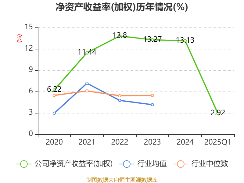 新澳今天最新資料2025，深度解析與前瞻性觀察，新澳最新資料深度解析與前瞻性觀察，展望至2025年未來趨勢分析