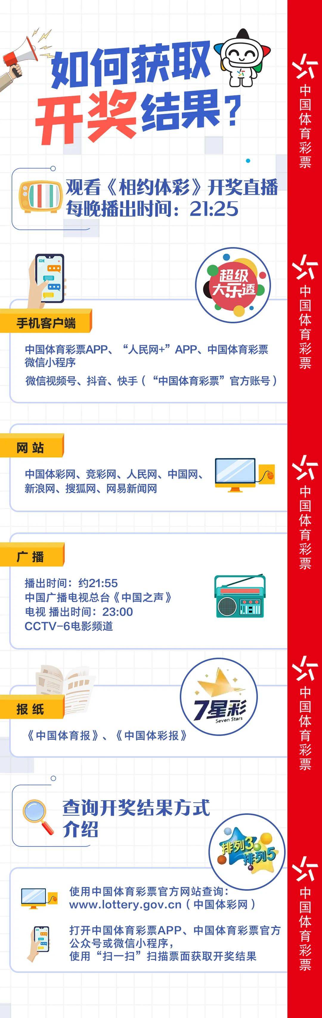 KJ77官網(wǎng)最新開獎結(jié)果及解析，KJ77官網(wǎng)最新開獎結(jié)果揭曉與解析
