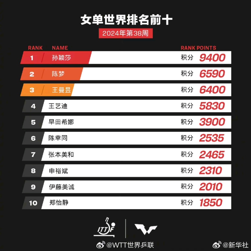 揭秘2025新澳歷史開(kāi)獎(jiǎng)記錄第69期，開(kāi)獎(jiǎng)數(shù)據(jù)與趨勢(shì)分析，揭秘新澳歷史開(kāi)獎(jiǎng)記錄第69期，開(kāi)獎(jiǎng)數(shù)據(jù)與趨勢(shì)深度解析