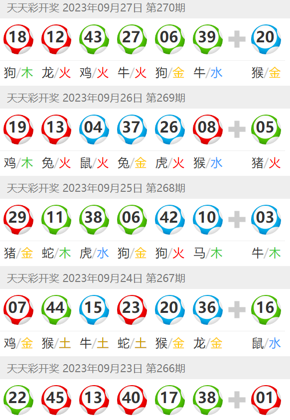 澳門六開彩天天開獎結(jié)果，揭秘彩票背后的秘密，澳門六開彩天天開獎揭秘，彩票背后的神秘面紗