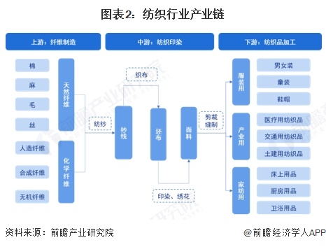 2025新澳原料免費(fèi)大全——一站式獲取最新優(yōu)質(zhì)原料信息，2025新澳原料免費(fèi)大全，一站式獲取最新優(yōu)質(zhì)原料信息的平臺(tái)