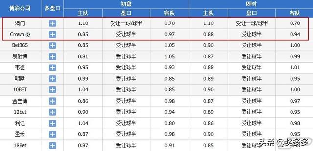 今晚澳門9點35分開獎，全身心解答，揭示彩票背后的秘密，彩票背后的秘密揭曉，澳門今晚9點35分開獎全方位解析