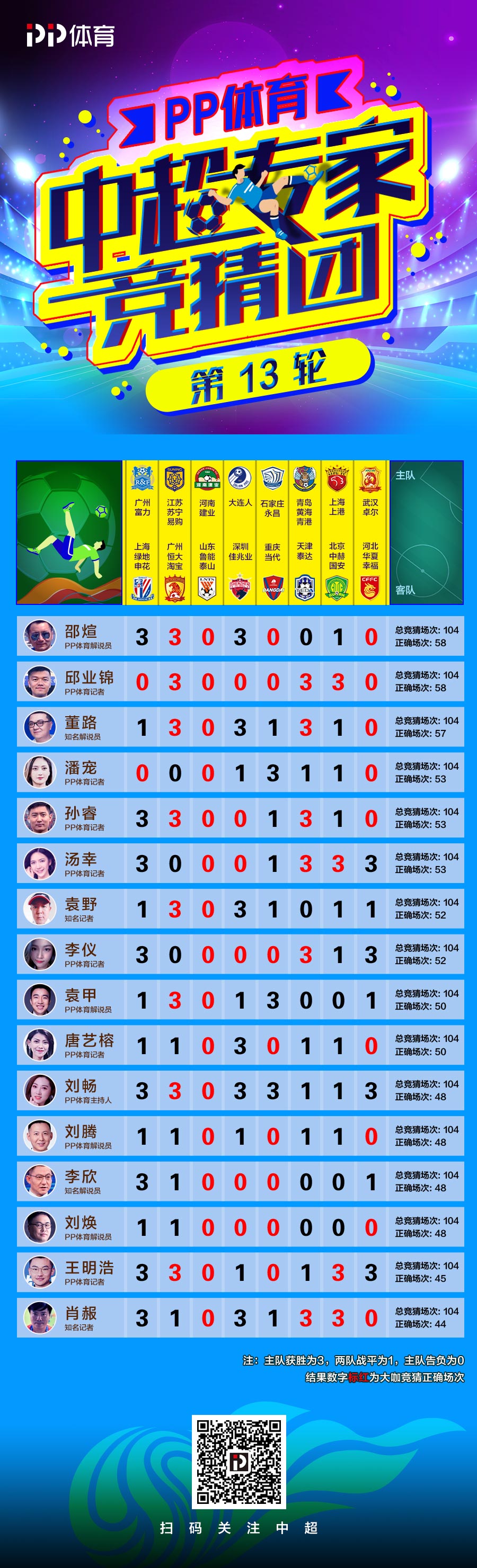 王中王072期看一肖，揭秘生肖運勢與預(yù)測之謎，揭秘生肖運勢預(yù)測，王中王072期獨家解析生肖運勢之謎