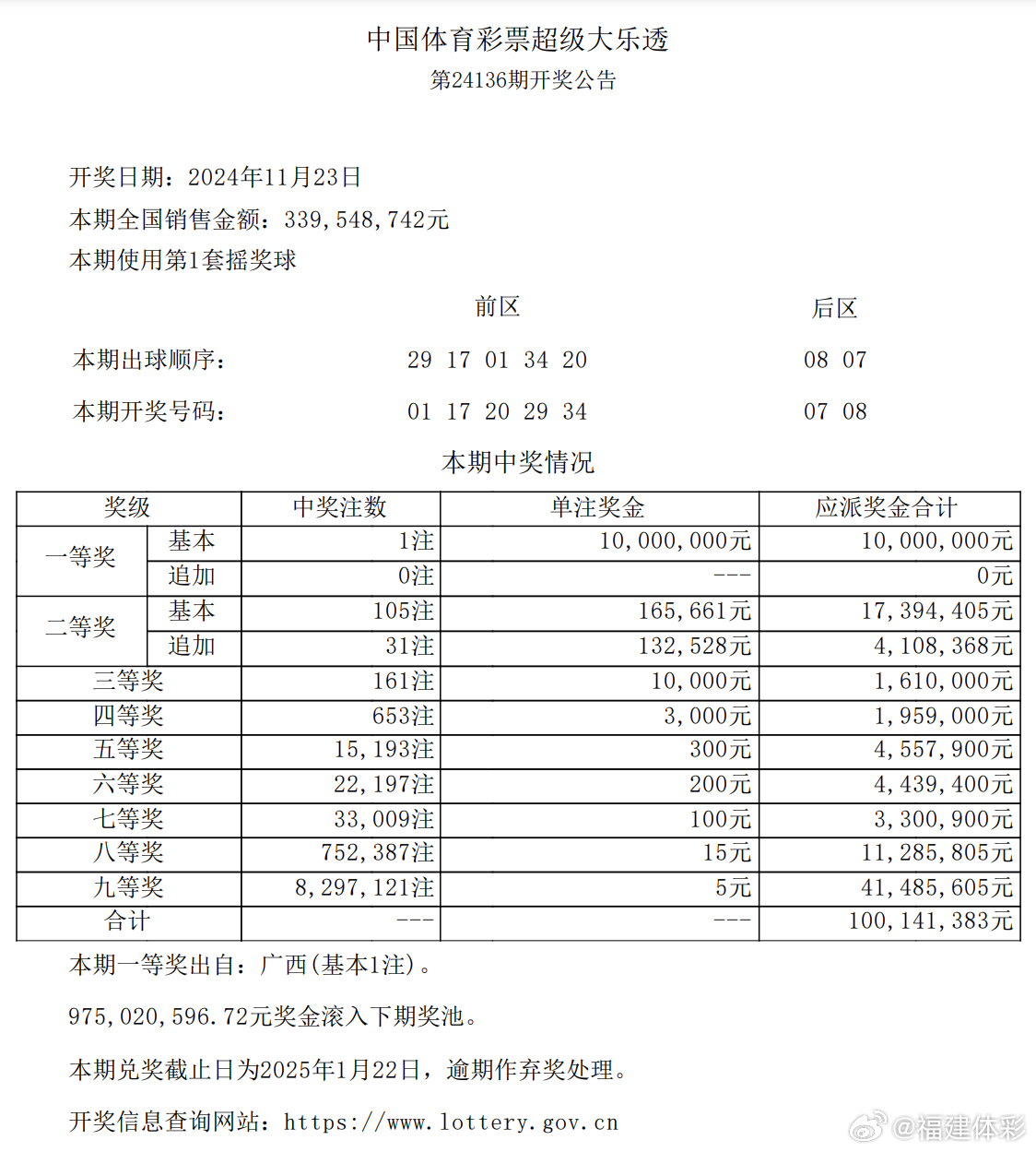一碼爆特開獎結(jié)果查詢——快速獲取最新開獎信息，一碼爆特最新開獎結(jié)果查詢，快速獲取最新開獎信息