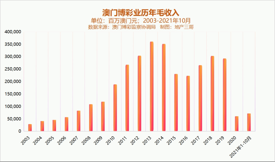 新澳門彩歷史開獎(jiǎng)記錄走勢(shì)圖，深度解析與預(yù)測(cè)分析，澳門彩歷史開獎(jiǎng)記錄走勢(shì)圖深度解析與預(yù)測(cè)分析指南