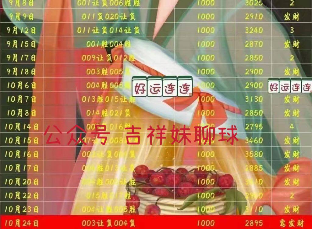 WW777766香港開獎直播，探索最新實時開獎信息與直播技術(shù)，WW777766香港開獎直播，最新實時開獎信息與直播技術(shù)探索