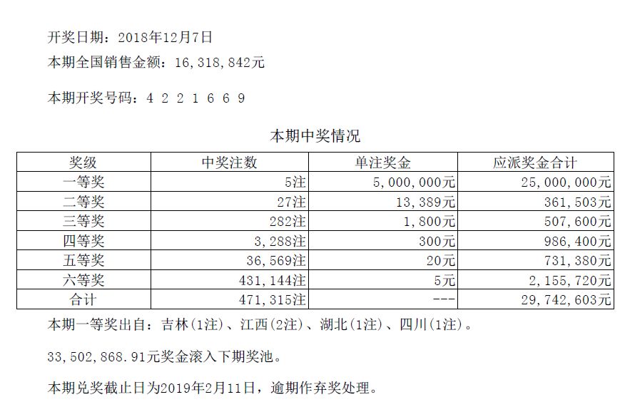 新澳門六開彩開獎結(jié)果，今天開獎了嗎？全面解析與預測，澳門今日開獎解析與預測，六開彩開獎結(jié)果揭曉！