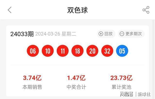新澳2025今晚開獎(jiǎng)結(jié)果查詢——全方位解析與實(shí)時(shí)更新，新澳2025今晚開獎(jiǎng)結(jié)果查詢，全方位解析與實(shí)時(shí)更新報(bào)告