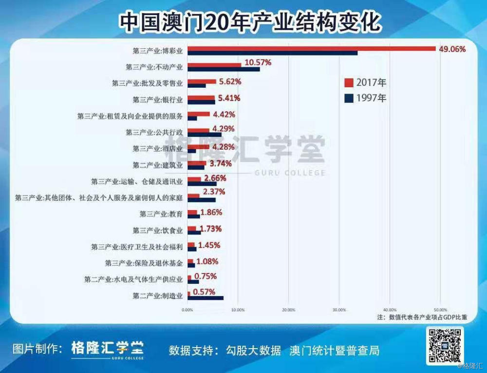 新澳門最精準(zhǔn)正最精準(zhǔn)龍門2025，探索與預(yù)測(cè)，新澳門未來展望，探索與預(yù)測(cè)龍門2025