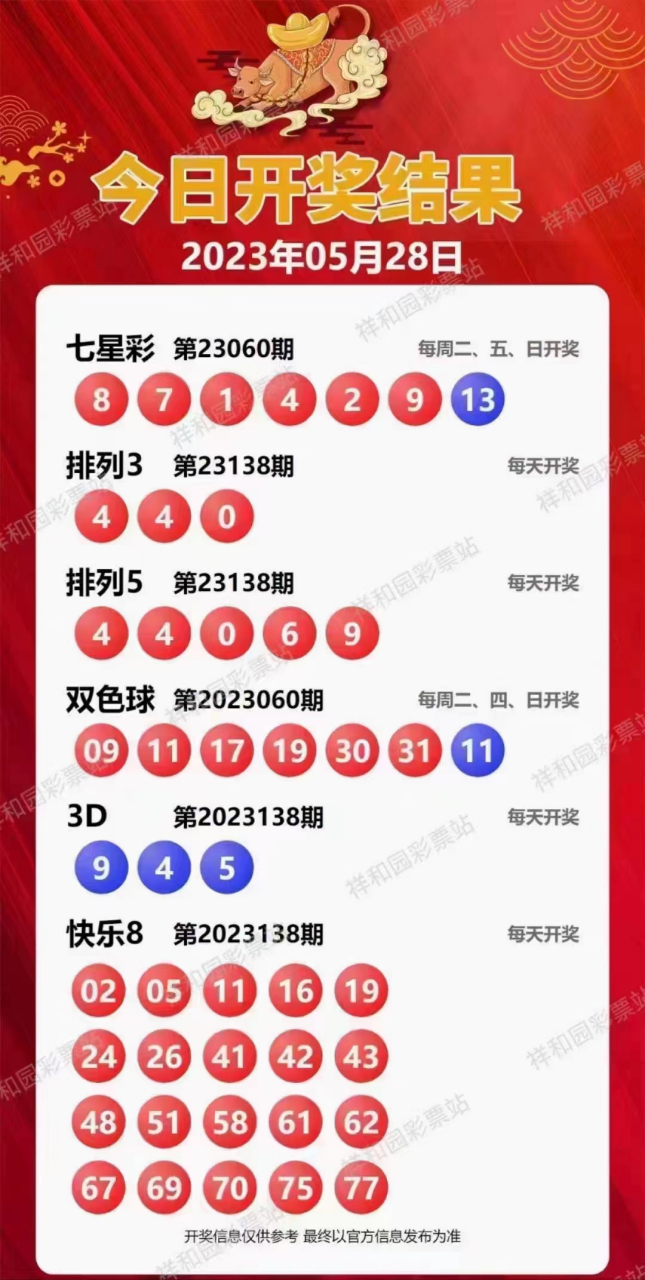 新溪門天天開彩，展望未來的繁榮與活力（2025年展望），新溪門天天開彩，繁榮與活力的未來展望（至2025年）
