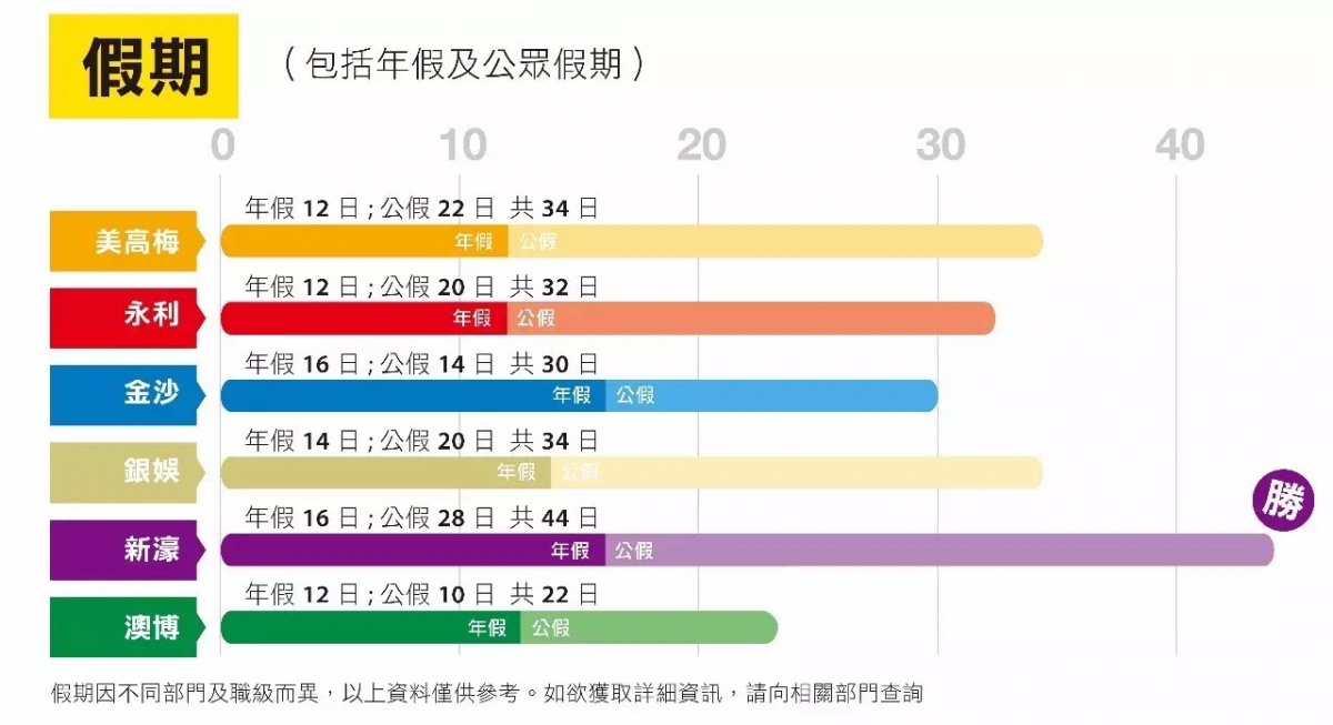 澳門彩票的未來展望，探索2025年澳門六開獎結(jié)果，澳門彩票未來展望，探索六開獎結(jié)果在2025年的可能性