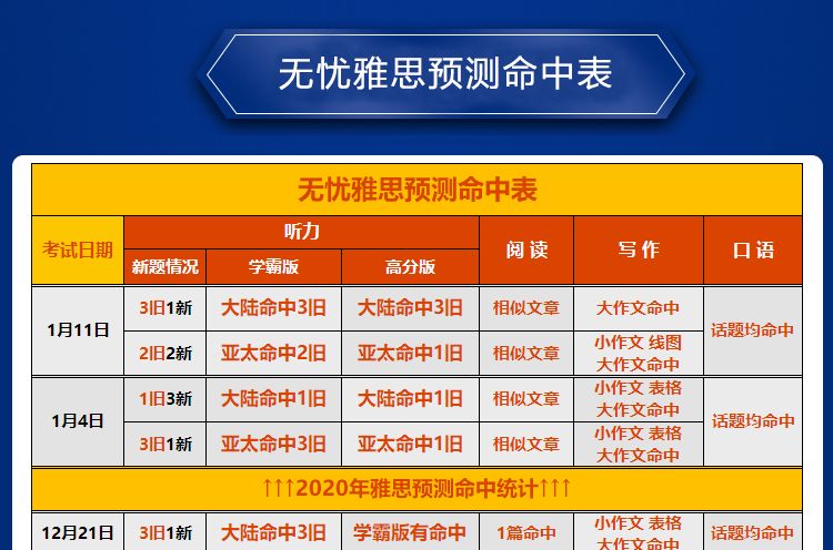 策略與秘密 第2頁
