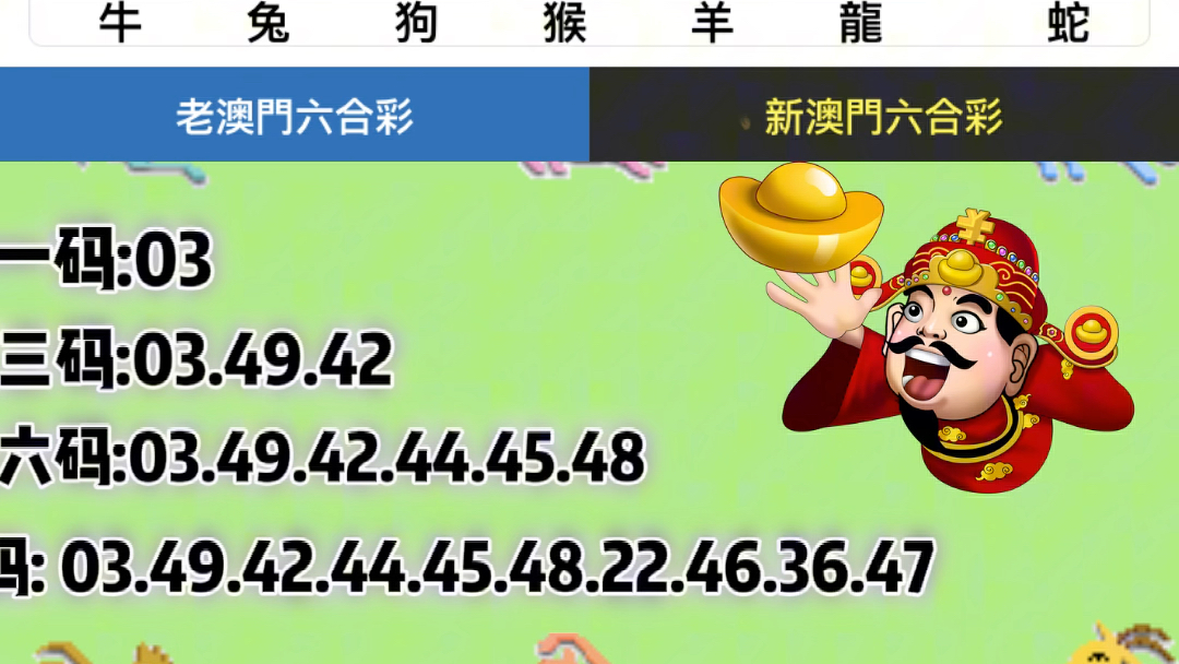 新澳門綜合號碼走勢分析（第1期至第100期深度解析），澳門綜合號碼走勢深度解析，第1期至第100期分析總結(jié)