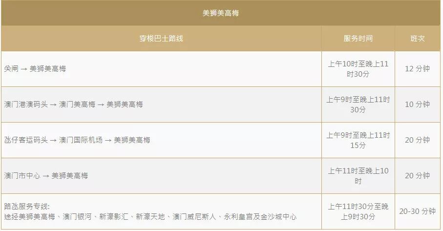 新澳門必須開獎記錄，探索開獎數據的魅力與重要性，新澳門開獎記錄探索，數據魅力與重要性的揭秘
