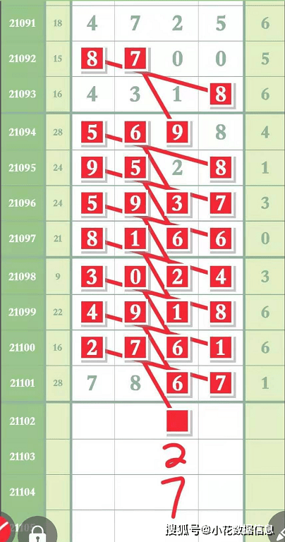 王中王一碼一肖排碼表圖詳解，王中王一碼一肖排碼表圖全解析