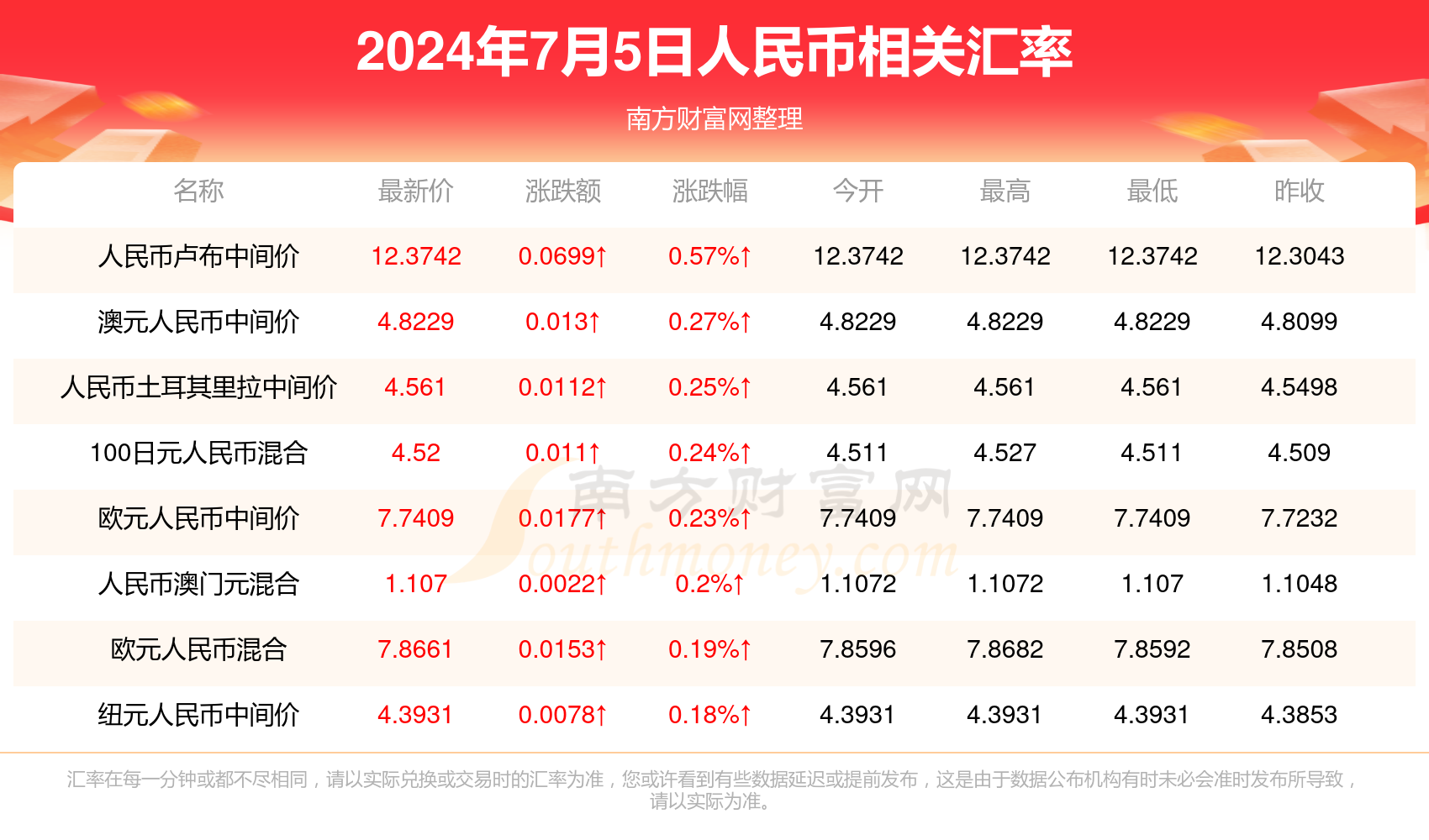 揭秘澳門彩票開獎(jiǎng)結(jié)果，探索未來的預(yù)測(cè)與策略，澳門彩票開獎(jiǎng)揭秘，預(yù)測(cè)未來，策略探索