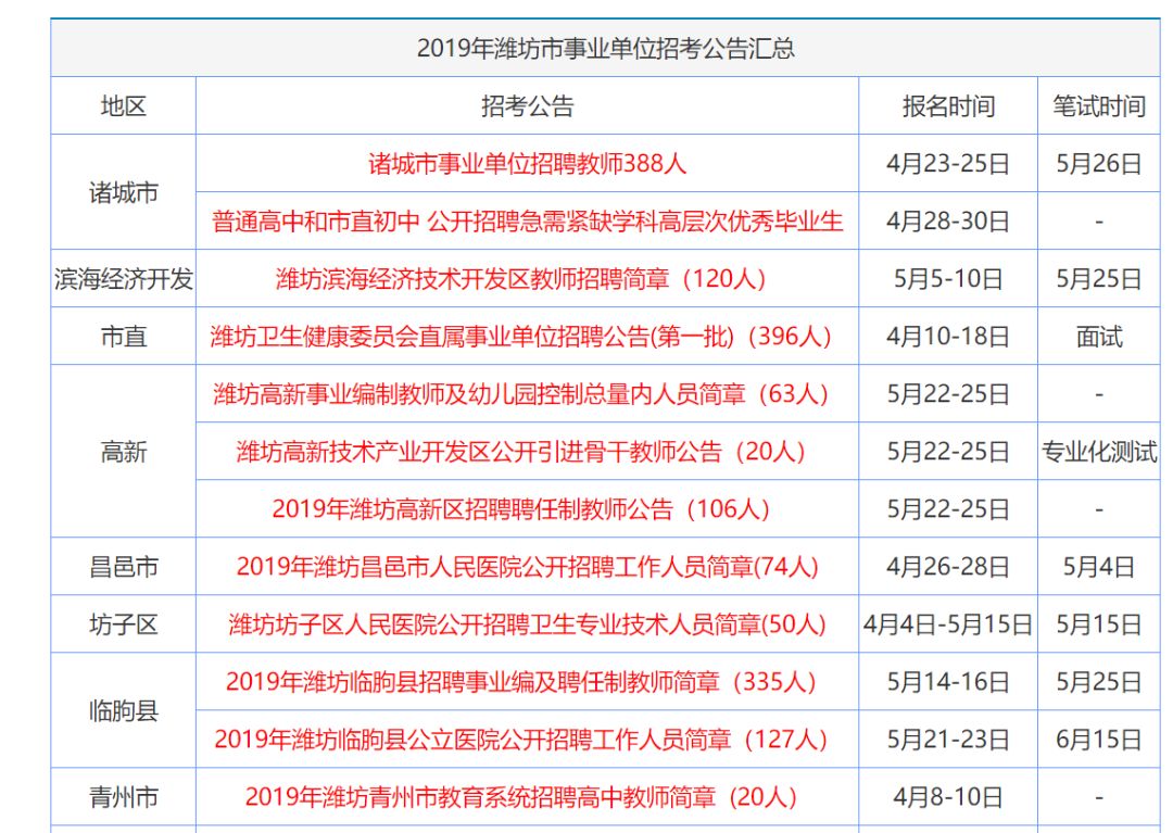 新澳資料大全正版資料2025年免費(fèi)，全面解析與前瞻性探討，新澳資料大全正版資料2025年免費(fèi)全面解讀與未來趨勢探討