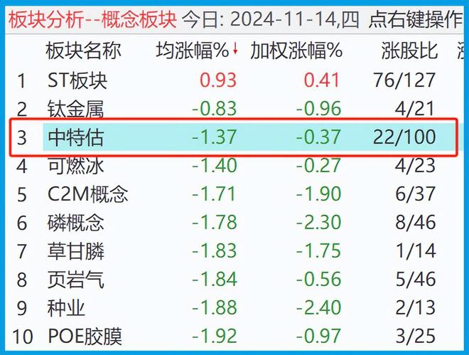 內(nèi)部資料三碼中特，揭秘其重要性及應(yīng)用價值，揭秘內(nèi)部資料三碼中特的重要性及應(yīng)用價值