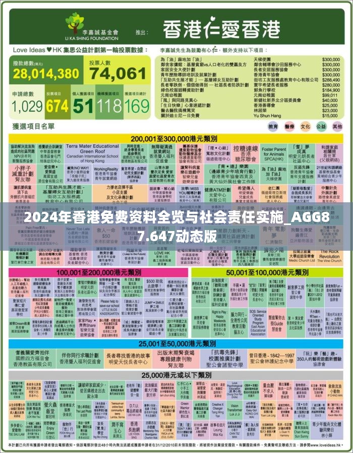 香港2025免費全年資料，深度解析與預測，香港2025免費全年資料深度解析與預測報告