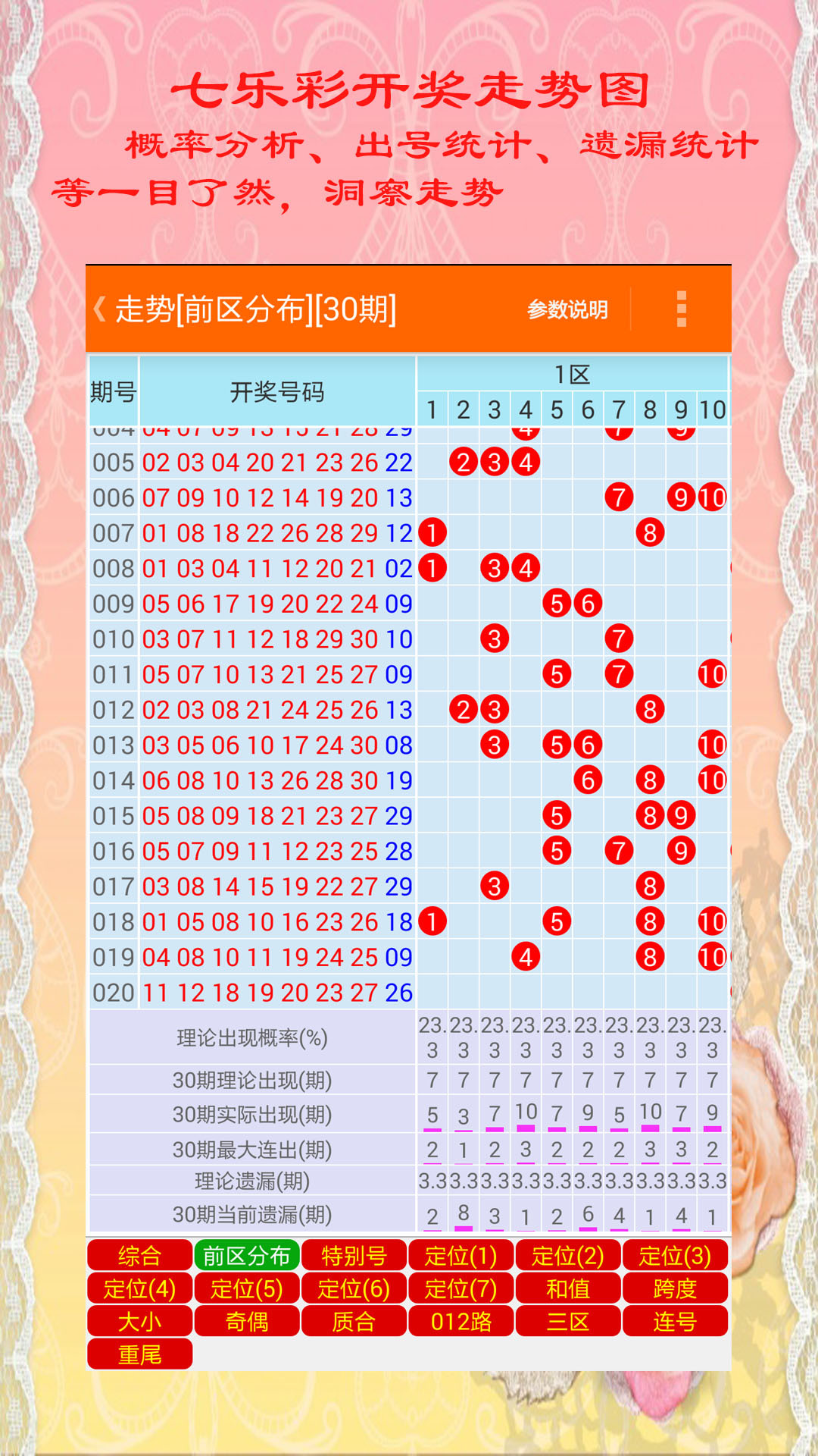 澳門碼出號綜合走勢彩吧助手，助力你的彩票夢想，澳門碼出號綜合走勢彩吧助手，彩票夢想的助力伙伴