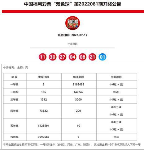 澳門六和合開獎結(jié)果官方解析與探討，澳門六和合開獎結(jié)果官方解析及探討報告