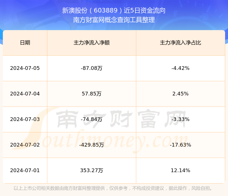 揭秘未來(lái)新澳開(kāi)獎(jiǎng)記錄，探索2025年彩票市場(chǎng)的新機(jī)遇與挑戰(zhàn)，揭秘未來(lái)彩票市場(chǎng)，新澳開(kāi)獎(jiǎng)記錄與彩票市場(chǎng)的新機(jī)遇與挑戰(zhàn)（2025年展望）