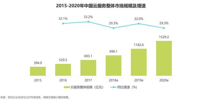 澳門新奧走勢圖，探索未來的預(yù)測與趨勢（至2025年），澳門新奧走勢圖，揭秘未來預(yù)測與趨勢展望至2025年