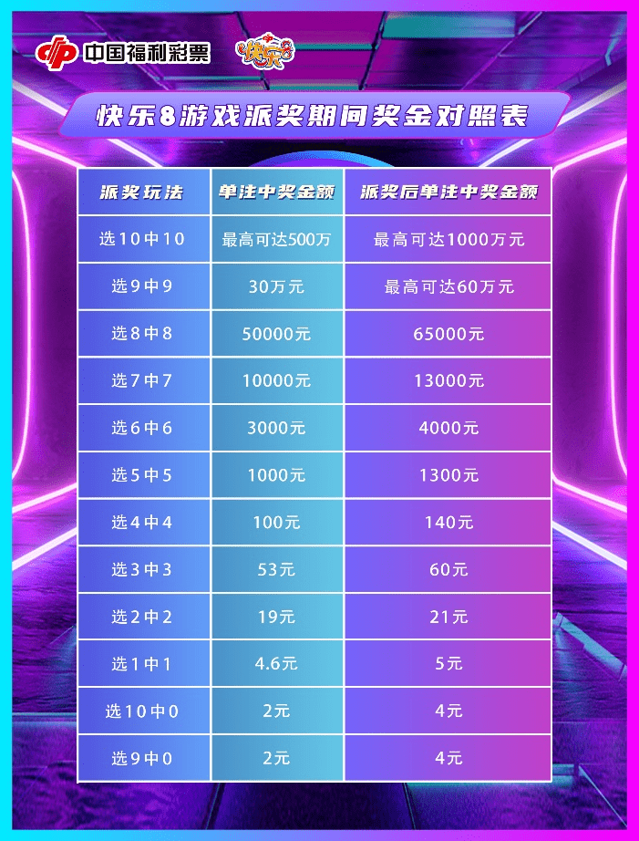 澳門最快開獎天彩——揭秘彩票魅力與贏彩策略，澳門天彩開獎魅力揭秘與贏彩策略探索
