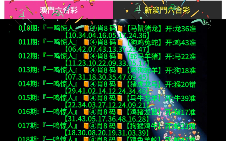 澳門四像六開彩開獎結(jié)果，揭秘彩票背后的秘密，澳門四像六開彩開獎結(jié)果揭秘，彩票背后的秘密大揭秘