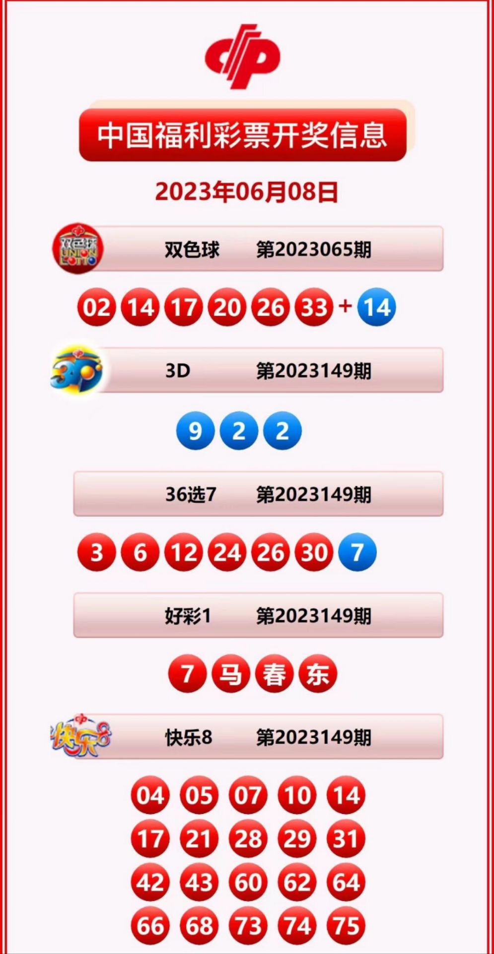 揭秘2025新奧歷史開獎(jiǎng)記錄公布，回顧與預(yù)測(cè)，揭秘新奧歷史開獎(jiǎng)記錄，回顧與預(yù)測(cè)至2025年
