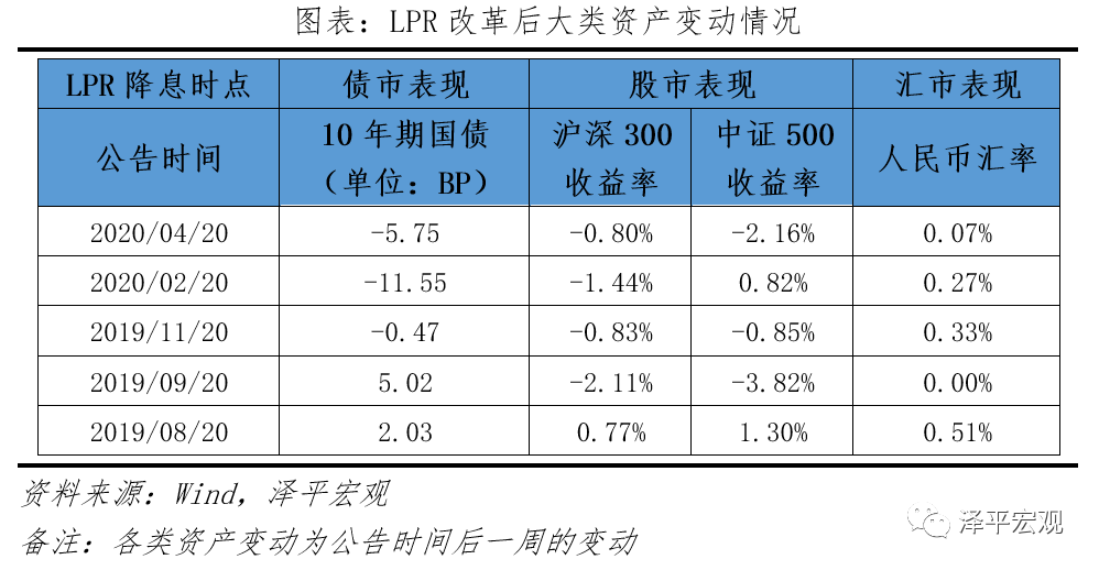 揭秘2025一碼一肖預(yù)測秘籍，揭秘真相，實現(xiàn)準(zhǔn)確率高達(dá)100%的預(yù)測奇跡！，揭秘，2025一碼一肖預(yù)測秘籍，實現(xiàn)百分百準(zhǔn)確率預(yù)測奇跡！