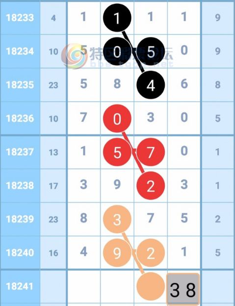 揭秘三碼中特最準(zhǔn)特馬——全方位解讀與攻略，揭秘三碼中特最準(zhǔn)特馬，全方位解讀攻略與技巧