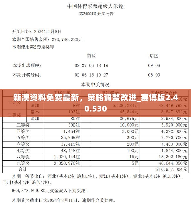 新奧天天免費(fèi)資料單雙，探索與優(yōu)化的SEO策略，新奧天天免費(fèi)資料單雙，探索與優(yōu)化的SEO策略揭秘
