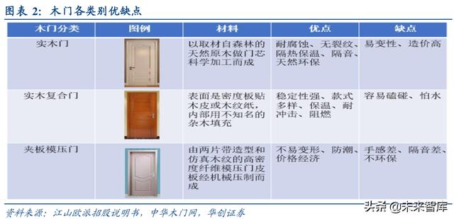 新門內(nèi)部精準(zhǔn)資料免費(fèi)，探索與獲取秘籍，新門內(nèi)部精準(zhǔn)資料大揭秘，免費(fèi)探索與獲取秘籍