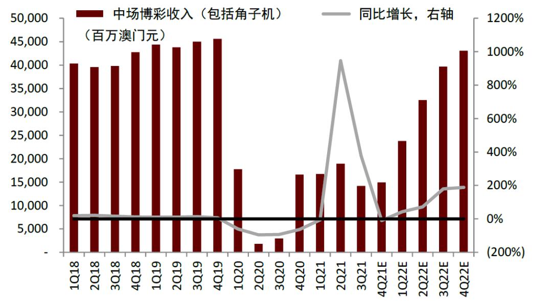 澳門彩最準(zhǔn)最快開獎圖表，全面解析與實用指南，澳門彩開獎圖表全面解析與實用指南，最準(zhǔn)最快開獎信息