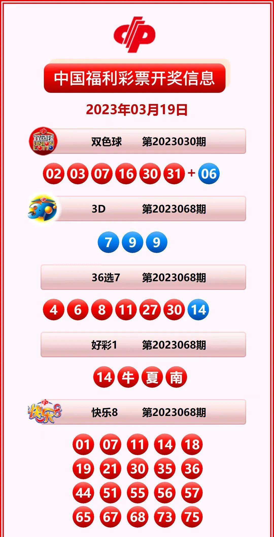 香港開(kāi)獎(jiǎng)結(jié)果記錄查詢，全面解析與實(shí)用指南，香港彩票開(kāi)獎(jiǎng)結(jié)果全面解析與查詢實(shí)用指南