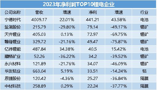 澳門碼2021年全部開獎走勢詳解與分析，澳門碼2021年開獎走勢全面解析與詳解