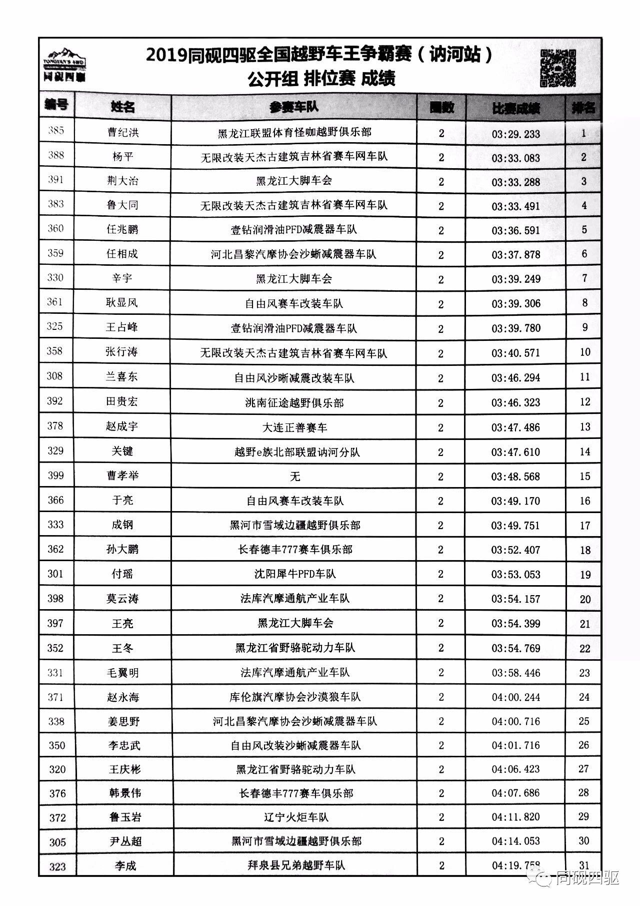 新澳門開獎結(jié)果及開獎記錄表詳解，澳門最新開獎結(jié)果及記錄表全面解析