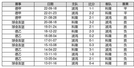 新澳門最快開獎(jiǎng)記錄234期，深度解析與預(yù)測(cè)，澳門最新開獎(jiǎng)記錄深度解析與預(yù)測(cè)，第234期開獎(jiǎng)趨勢(shì)揭秘