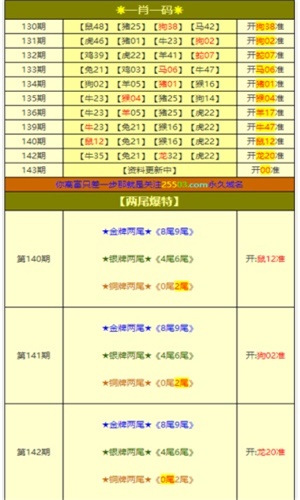 澳門一肖一碼準(zhǔn)選一碼，揭秘彩票背后的秘密與策略，澳門彩票揭秘，一肖一碼準(zhǔn)選一碼策略與秘密探究
