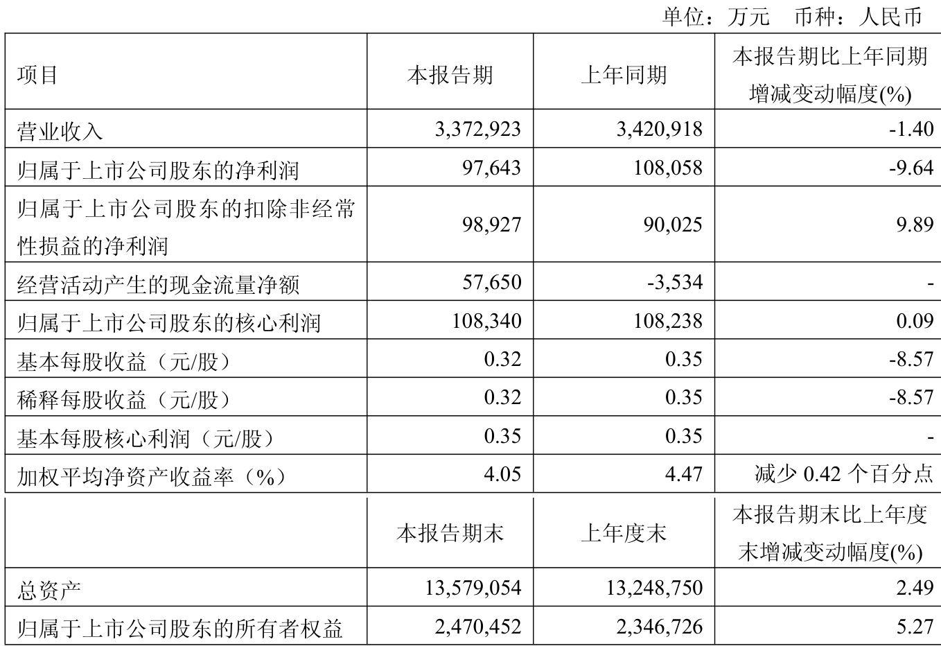新奧2025年免費資料全面解析與獲取指南，新奧2025年免費資料詳解與獲取指南
