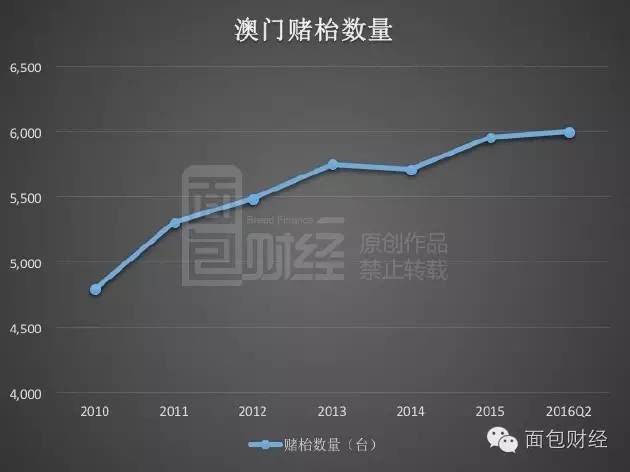 新澳門最精準龍門，探索精準娛樂與SEO的奧秘，澳門精準龍門娛樂，揭秘娛樂與SEO融合之道