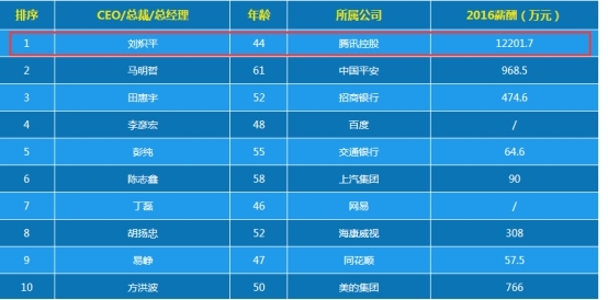 揭秘最準(zhǔn)一肖一碼，探尋100%精準(zhǔn)預(yù)測的秘密，揭秘最準(zhǔn)一肖一碼，探尋生肖預(yù)測百分之百準(zhǔn)確之秘