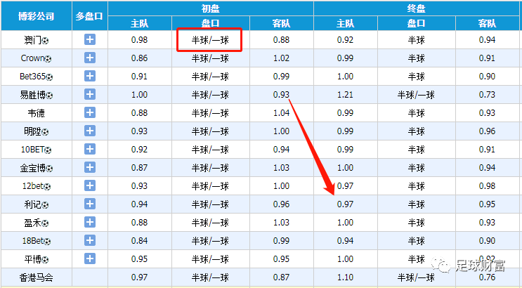 澳門一碼一碼精準(zhǔn)預(yù)測(cè)，張子慧的獨(dú)特視角與準(zhǔn)確預(yù)測(cè)，澳門一碼一碼精準(zhǔn)預(yù)測(cè)，張子慧的獨(dú)特視角展現(xiàn)精準(zhǔn)判斷