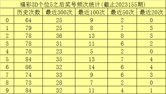 澳門六開彩開獎結果查詢49，全面解析與實用指南，澳門六開彩開獎結果查詢解析與指南