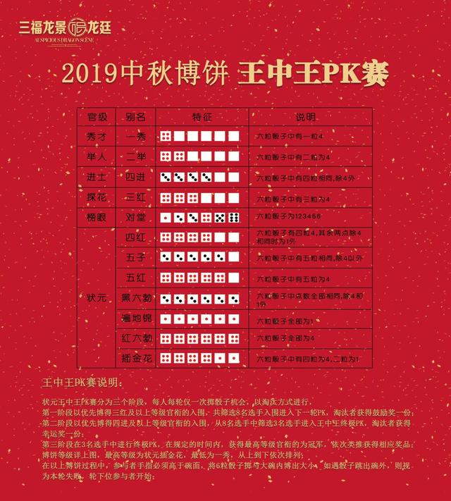 王中王資料一肖門中，深度解析與探索，王中王資料一肖門中的深度探索與解析