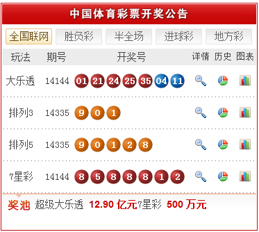 新澳天天開獎(jiǎng)資料大全三中三，深度解析與實(shí)用指南，新澳天天開獎(jiǎng)資料解析與實(shí)用指南，三中三全攻略