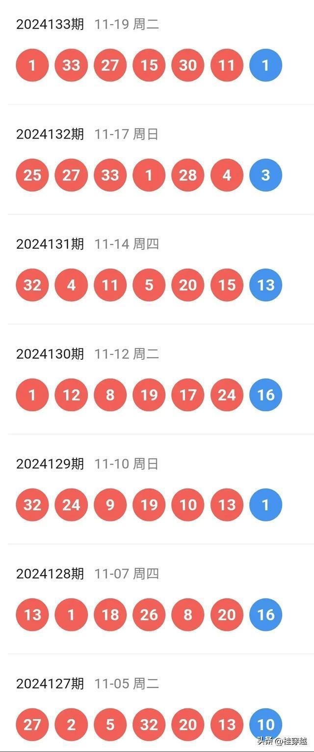 新澳門彩開獎結果今天，探索彩票背后的秘密與策略，揭秘彩票背后的秘密與策略，新澳門彩開獎結果今日揭曉