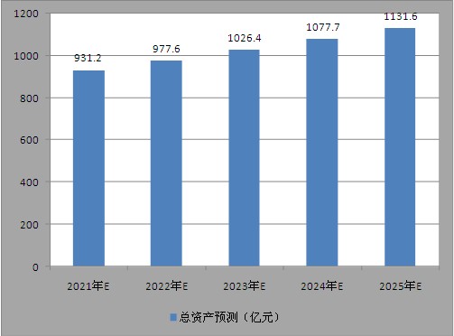 新澳今天最新資料2025，深度解析與前瞻性探討，新澳2025最新資料深度解析與前瞻性探討